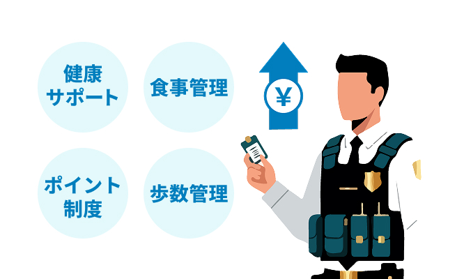 給与を上げずに手取りを増やせる